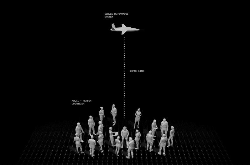 Lattice: A "battle management platform"